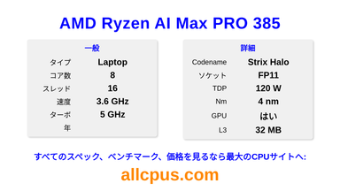 AMD Ryzen AI Max PRO 385 CPUの仕様とベンチマーク