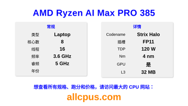 AMD Ryzen AI Max PRO 385 CPU 规格和跑分