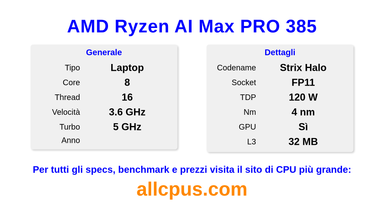 AMD Ryzen AI Max PRO 385 Specifiche e benchmark della CPU