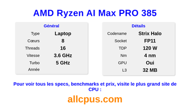 AMD Ryzen AI Max PRO 385 Spécifications et benchmarks du CPU