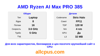 AMD Ryzen AI Max PRO 385 Характеристики и бенчмарки CPU