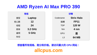 AMD Ryzen AI Max PRO 390 CPU 规格和跑分