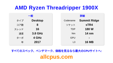 AMD Ryzen Threadripper 1900X CPUの仕様とベンチマーク