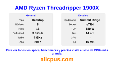 AMD Ryzen Threadripper 1900X Especificaciones y benchmarks de la CPU