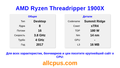 AMD Ryzen Threadripper 1900X Характеристики и бенчмарки CPU
