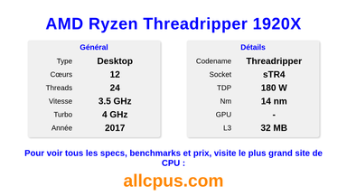 AMD Ryzen Threadripper 1920X Spécifications et benchmarks du CPU