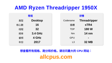AMD Ryzen Threadripper 1950X CPU 规格和跑分