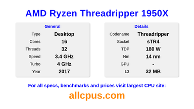 AMD Ryzen Threadripper 1950X CPU Specifications and Benchmark