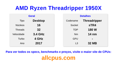 AMD Ryzen Threadripper 1950X Especificações e benchmarks da CPU