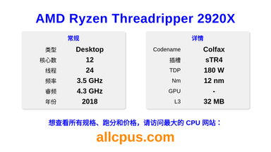 AMD Ryzen Threadripper 2920X CPU 规格和跑分