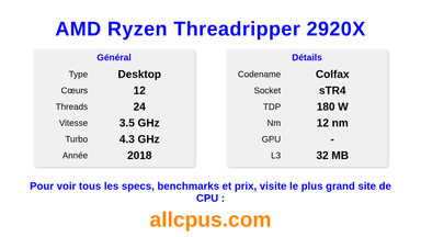 AMD Ryzen Threadripper 2920X Spécifications et benchmarks du CPU
