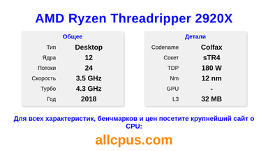 AMD Ryzen Threadripper 2920X Характеристики и бенчмарки CPU