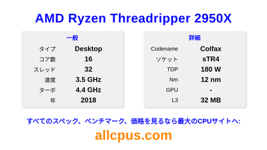 AMD Ryzen Threadripper 2950X CPUの仕様とベンチマーク