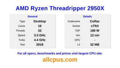 AMD Ryzen Threadripper 2950X CPU Specifications and Benchmark