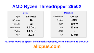 AMD Ryzen Threadripper 2950X Especificações e benchmarks da CPU