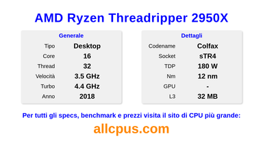 AMD Ryzen Threadripper 2950X Specifiche e benchmark della CPU
