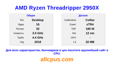 AMD Ryzen Threadripper 2950X Характеристики и бенчмарки CPU