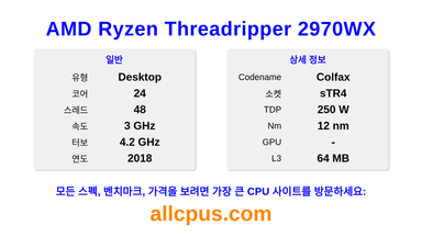 AMD Ryzen Threadripper 2970WX CPU 사양과 벤치마크