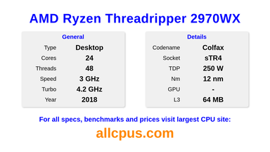 AMD Ryzen Threadripper 2970WX CPU Specifications and Benchmark