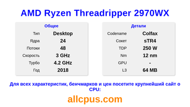 AMD Ryzen Threadripper 2970WX Характеристики и бенчмарки CPU