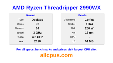 AMD Ryzen Threadripper 2990WX CPU Specifications and Benchmark