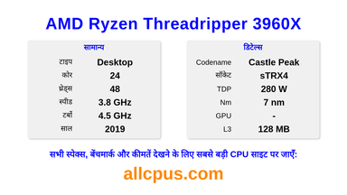 AMD Ryzen Threadripper 3960X CPU की स्पेसिफिकेशन और बेंचमार्क