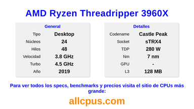 AMD Ryzen Threadripper 3960X Especificaciones y benchmarks de la CPU