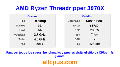 AMD Ryzen Threadripper 3970X Especificaciones y benchmarks de la CPU
