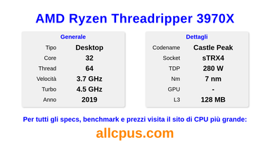AMD Ryzen Threadripper 3970X Specifiche e benchmark della CPU
