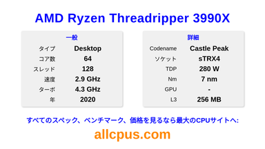 AMD Ryzen Threadripper 3990X CPUの仕様とベンチマーク