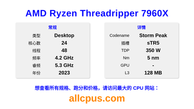 AMD Ryzen Threadripper 7960X CPU 规格和跑分
