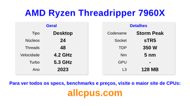 AMD Ryzen Threadripper 7960X Especificações e benchmarks da CPU