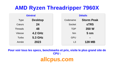 AMD Ryzen Threadripper 7960X Spécifications et benchmarks du CPU
