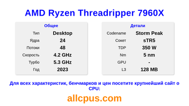 AMD Ryzen Threadripper 7960X Характеристики и бенчмарки CPU