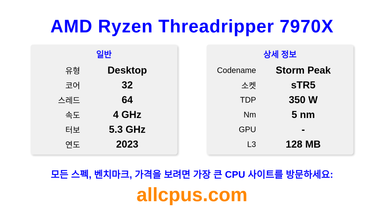 AMD Ryzen Threadripper 7970X CPU 사양과 벤치마크