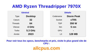 AMD Ryzen Threadripper 7970X Spécifications et benchmarks du CPU