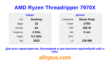 AMD Ryzen Threadripper 7970X Характеристики и бенчмарки CPU