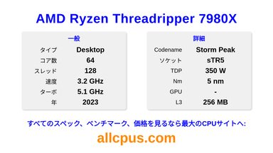 AMD Ryzen Threadripper 7980X CPUの仕様とベンチマーク