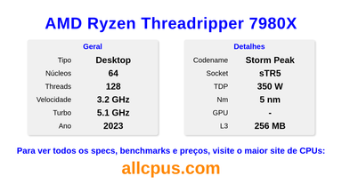 AMD Ryzen Threadripper 7980X Especificações e benchmarks da CPU