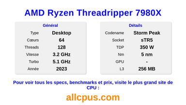 AMD Ryzen Threadripper 7980X Spécifications et benchmarks du CPU
