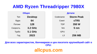 AMD Ryzen Threadripper 7980X Характеристики и бенчмарки CPU