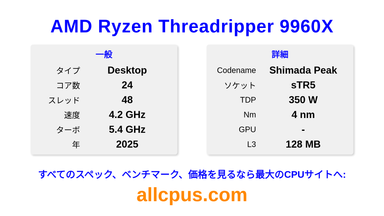 AMD Ryzen Threadripper 9960X CPUの仕様とベンチマーク