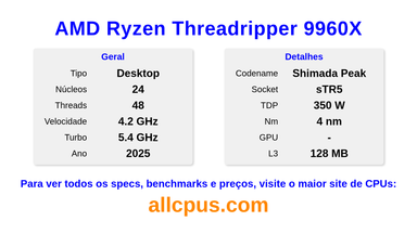AMD Ryzen Threadripper 9960X Especificações e benchmarks da CPU