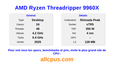 AMD Ryzen Threadripper 9960X Spécifications et benchmarks du CPU