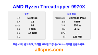 AMD Ryzen Threadripper 9970X CPU 사양과 벤치마크