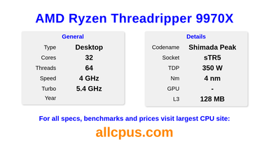AMD Ryzen Threadripper 9970X CPU Specifications and Benchmark