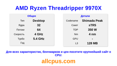 AMD Ryzen Threadripper 9970X Характеристики и бенчмарки CPU