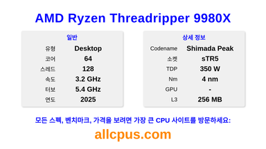 AMD Ryzen Threadripper 9980X CPU 사양과 벤치마크