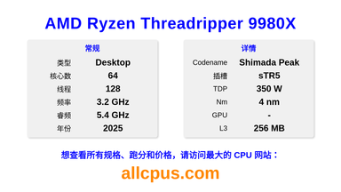 AMD Ryzen Threadripper 9980X CPU 规格和跑分