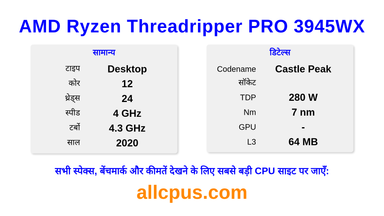 AMD Ryzen Threadripper PRO 3945WX CPU की स्पेसिफिकेशन और बेंचमार्क